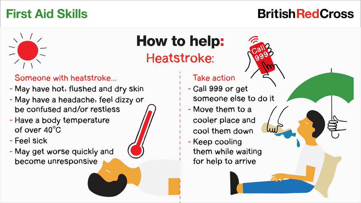 With temperatures set to hit 40°C across parts of the UK today, many people could be at risk of heatstroke.🥵

Learn the #firstaid for someone who has heatstroke, and stay safe in the hot weather. #heatwave