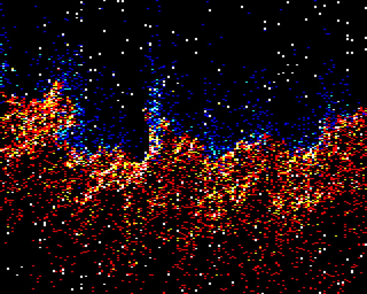 @bbcmicrobot@mastodon.me.uk (@bbcmicrobot) on Twitter photo Amazing! Each image is generated by one tweet of BASIC code for an 8-bit computer, written by <a href="/P_Malin/">Paul Malin</a> for <a href="/bbcmicrobot/">@bbcmicrobot@mastodon.me.uk</a>. Look closely π€―
#8bit #JWST #NASA #Space #generativeart #pixelart Amazing! Each image is generated by one tweet of BASIC code for an 8-bit computer, written by <a href="/P_Malin/">Paul Malin</a> for <a href="/bbcmicrobot/">@bbcmicrobot@mastodon.me.uk</a>. Look closely π€―
#8bit #JWST #NASA #Space #generativeart #pixelart