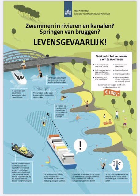 VLW_Dennis's tweet photo. @gemTiel Boetebedragen zijn verhoogd 150€ https://t.co/8ZtepuzlVD