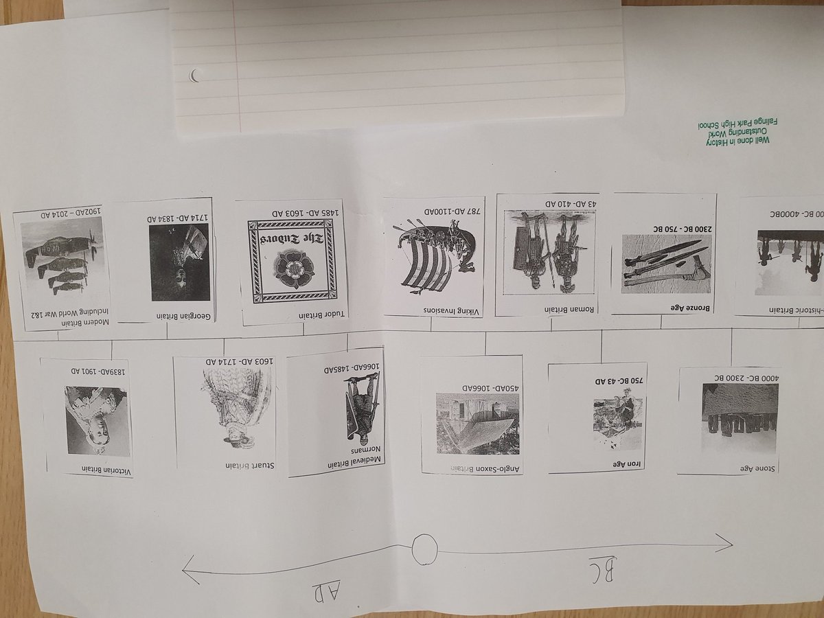 FPHSHistory tweet media