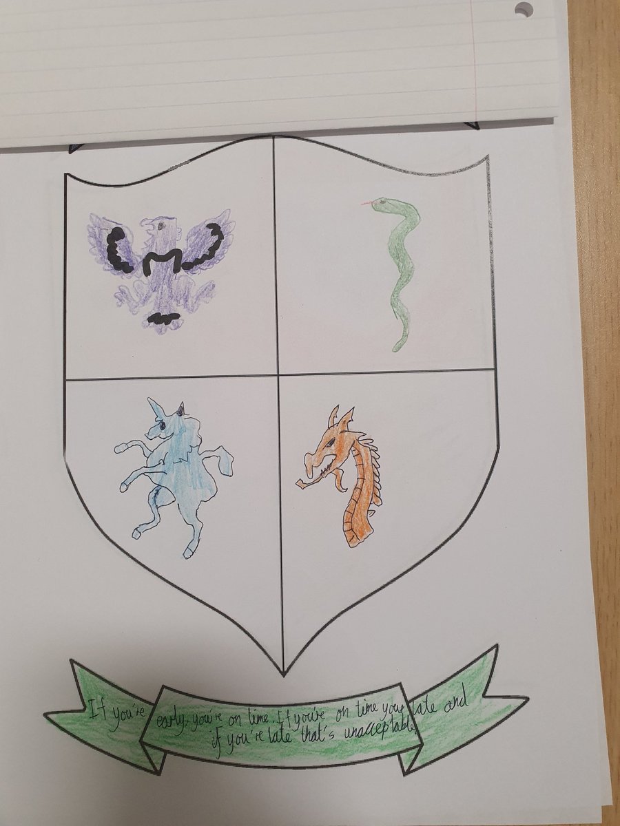 FPHSHistory tweet media