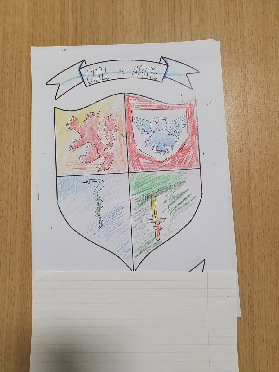 FPHSHistory tweet media