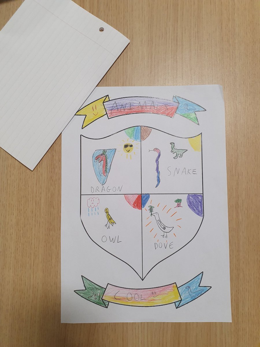 FPHSHistory tweet media