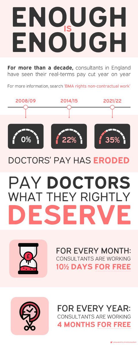 Nitin Arora tweet media