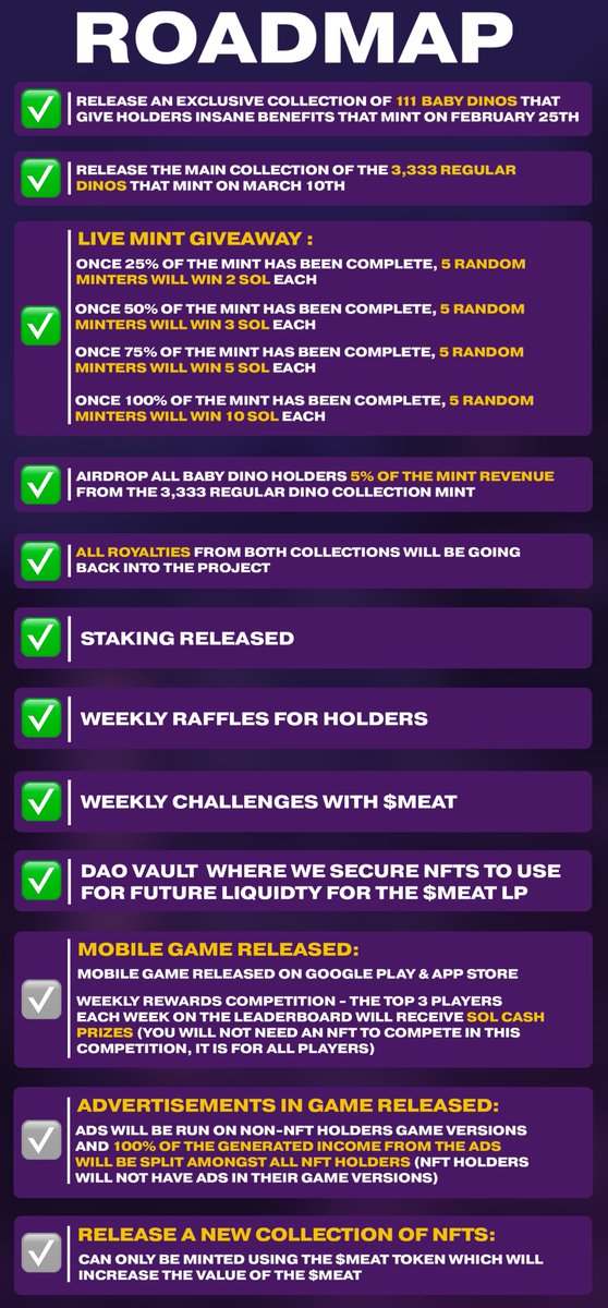 🌎 UPDATED ROADMAP 🌎

Its the exact same roadmap as we have always had, apart from the fact that it is more simplified, more things are added, and we have marked the roadmap things we have completed.