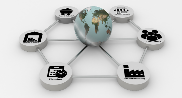 If we consider four key areas of supply chain, we can ask questions of ourselves and use the frame of our current situation to define an outcome that could create competitive advantage regardless of disruptions. 
onprocess.com/blog/what-got-…

#supplychain #servicesupplychain