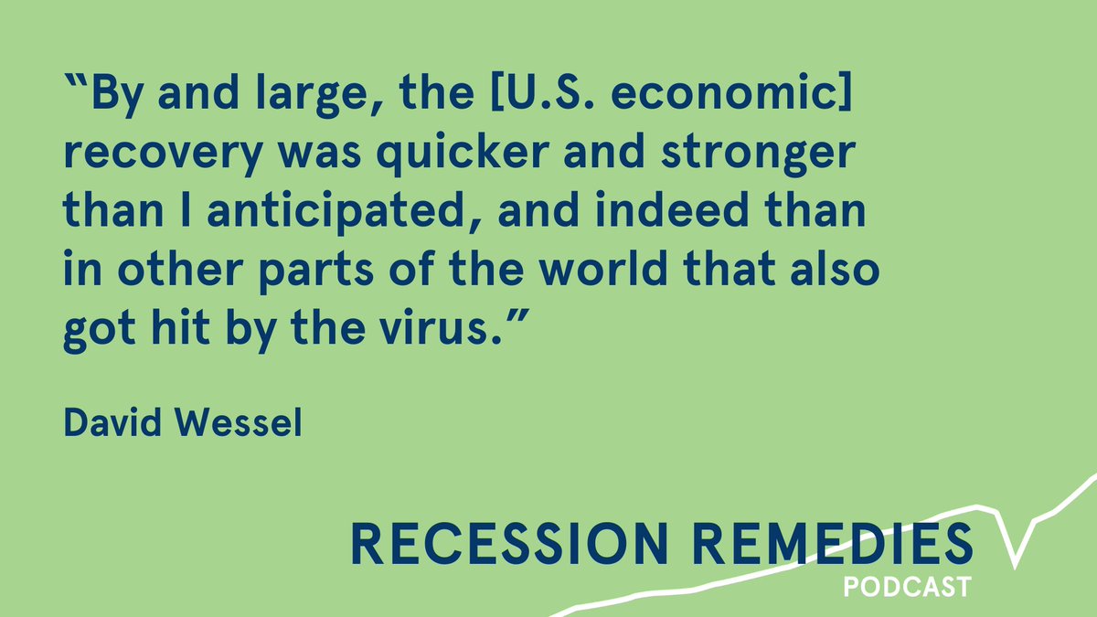 How well did the U.S. economy recover from the pandemic? <a href="/WendyEdelberg/">Wendy Edelberg</a> <a href="/lsheiner/">Louise Sheiner</a> and <a href="/davidmwessel/">David Wessel</a> assess the results and share lessons for responding to future recessions on the final episode of #RecessionRemedies. Listen here: brook.gs/3oadxXr