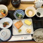 ツイートに含まれる画像