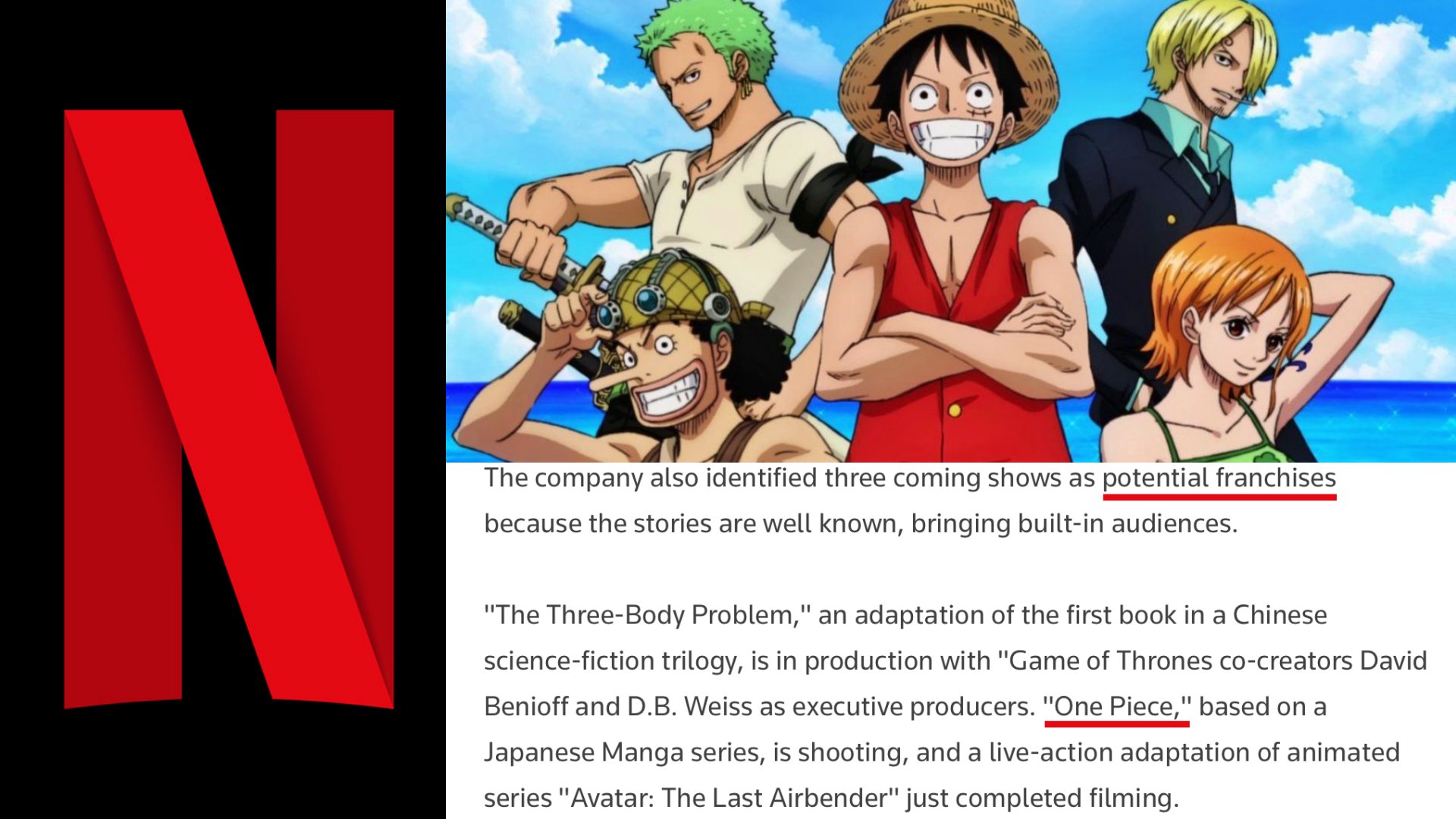 One Piece anime is now available on Netflix, forms big 3