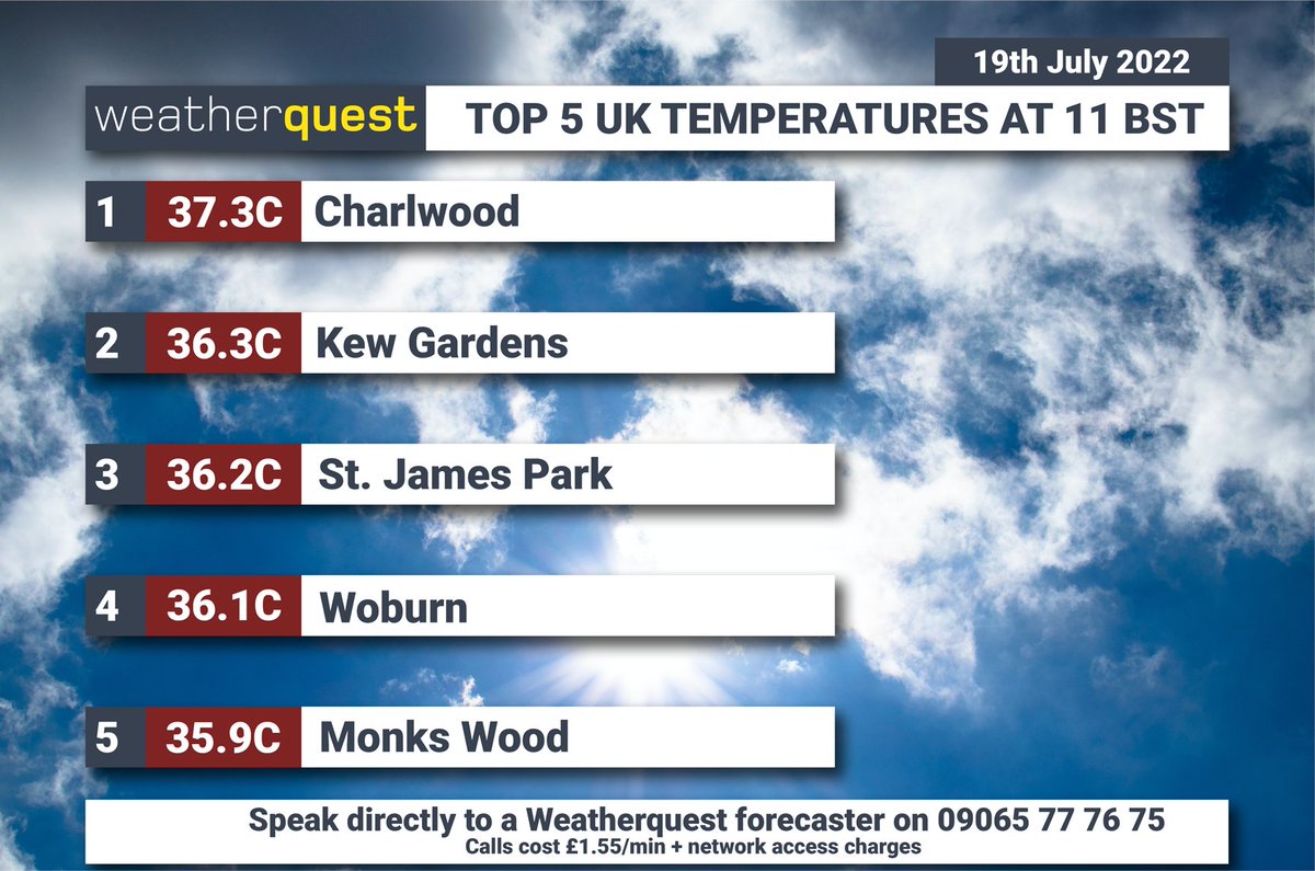 The latest temperature observations at 11 BST