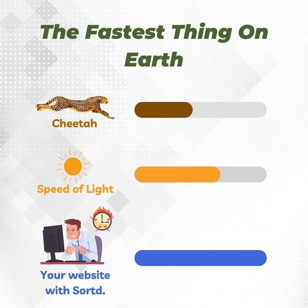 sortd_mobi's tweet photo. Do you know what the fastest thing on earth is? A website created via Sortd!

#webapplications #nativeapps #appdevelopment #progressivewebappdevelopment #sortdmobi #bestappdevelopmentcompanies #sortdplugin #wordpress #benefits #pwadevelopmentcompany #sor… https://t.co/R7k3VBOZE1 https://t.co/zz3lLkRWI1