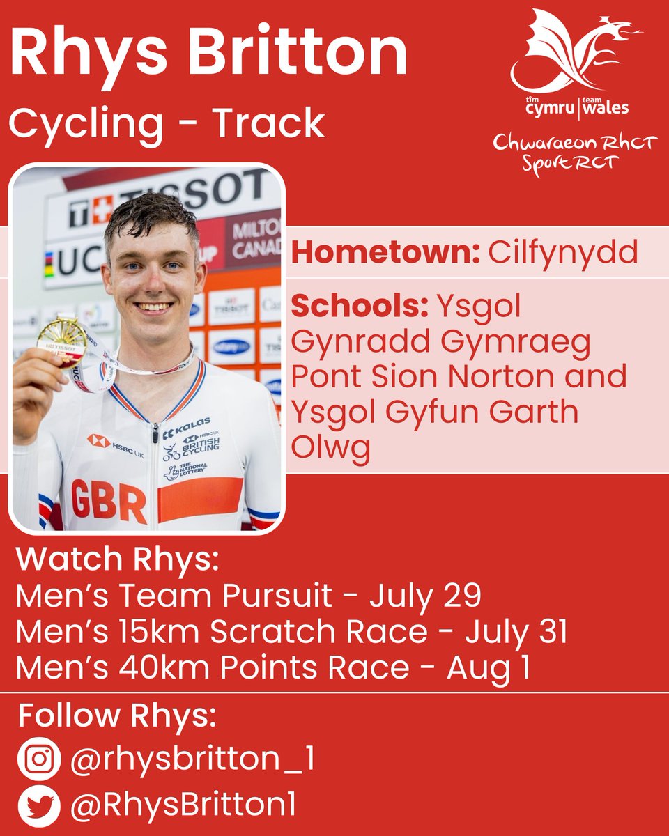 2/4 Next up, representing RCT and competing for <a href="/TeamWales/">Tîm Cymru 🏴󠁧󠁢󠁷󠁬󠁳󠁿 Team Wales</a> at the Birmingham 2022 Commonwealth Games, we have..

<a href="/SwimWales/">Swim Wales</a> &amp; <a href="/RCTSwimSquad/">RCT Performance Swim</a> Swimmer Becky Lewis, and
two @WelshCycling cyclists, Leah Dixon and Rhys Britton!

<a href="/RhysBritton1/">Rhys Britton</a> <a href="/Leah_Dixiee/">Leah Dixon</a> <a href="/becky_lewis07/">Becky Lewis</a>