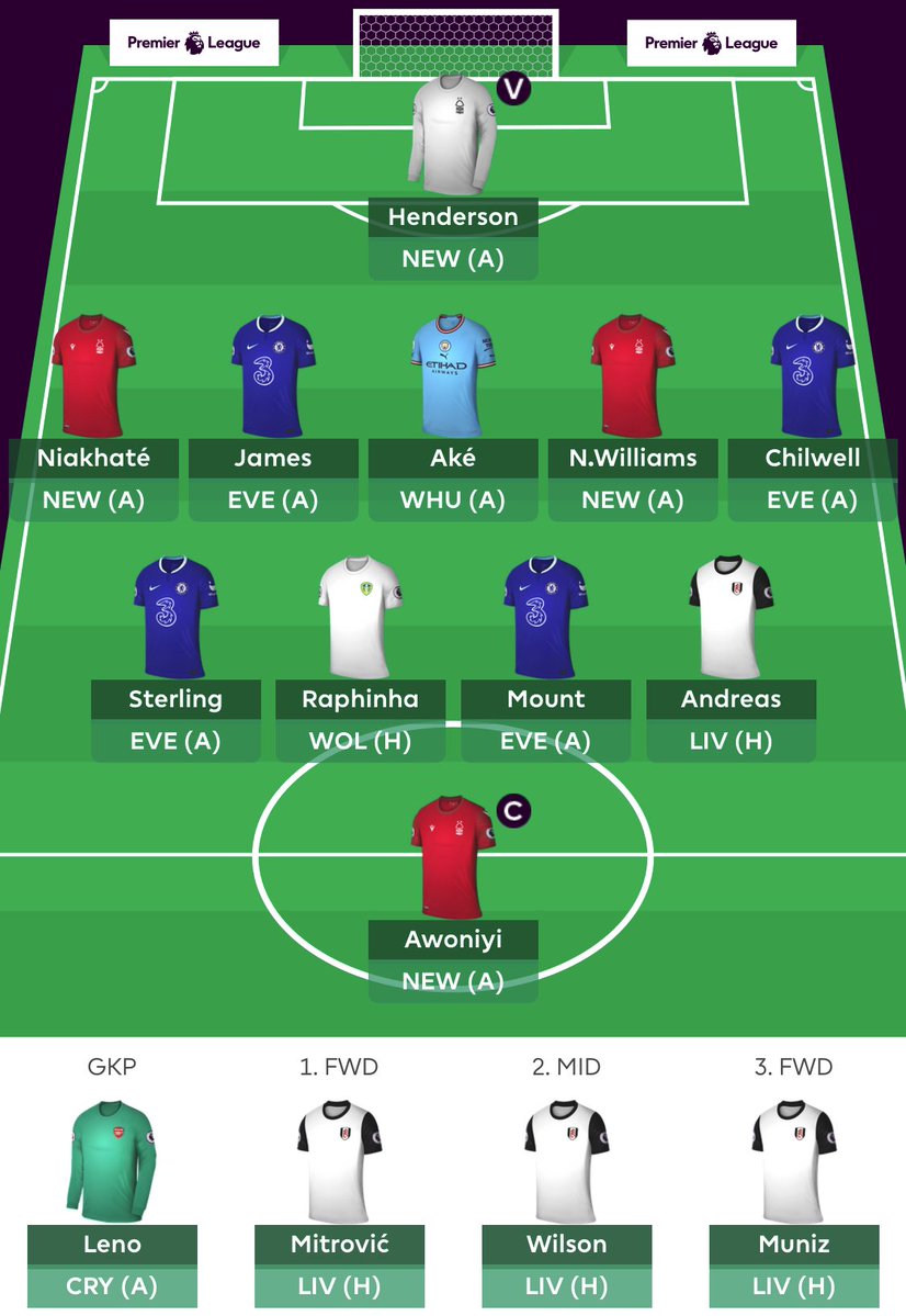 Absolute masterpiece from discord:
🔹 Quadruple Chelsea
🔹 Quadruple Fulham
🔹 Quadruple Nottingham Forest

#FPL