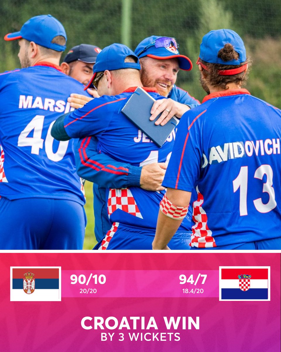RESULT: <a href="/CroatianCricket/">Croatian Cricket</a> secure 7th place in the ICC Men's T20 WC Europe Qualifier A with a win over <a href="/cricketserbia/">Cricket Serbia</a> this morning. In a low scoring thriller, it was Croatia who came out on top after recovering from losing early wickets.