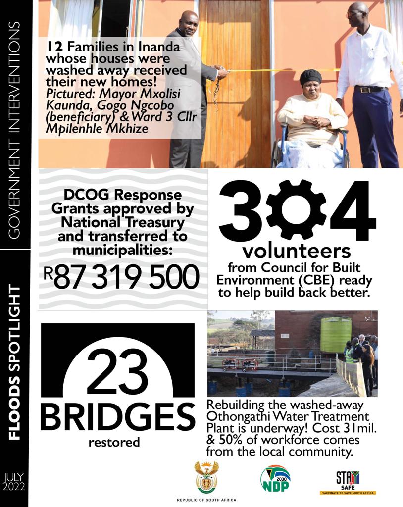 South African Government on Twitter "Government Intervention The