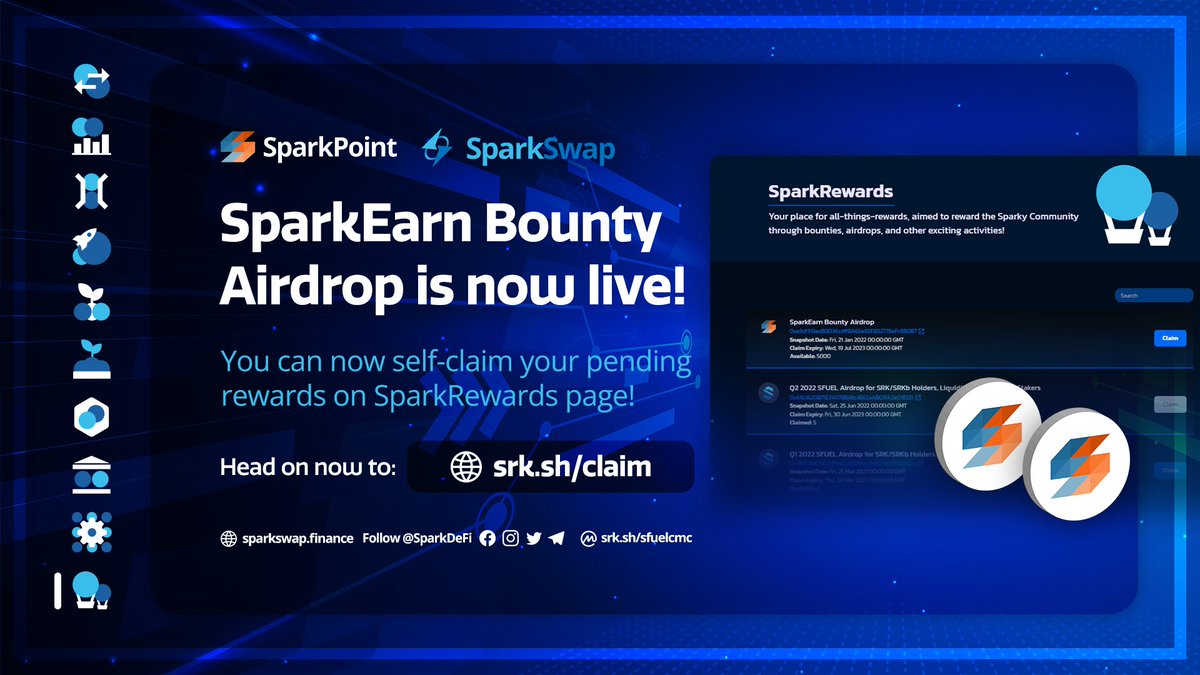 SparkDeFi's tweet image. Hey, #Sparkies! The wait is over! 🙌
To those who have completed some SparkEarn bounties, you can now finally self-claim your pending rewards on the #SparkRewards page. 💰
Check here if you've got rewards to claim! 😉: srk.sh/claim
#SparkSwap #SparkPoint