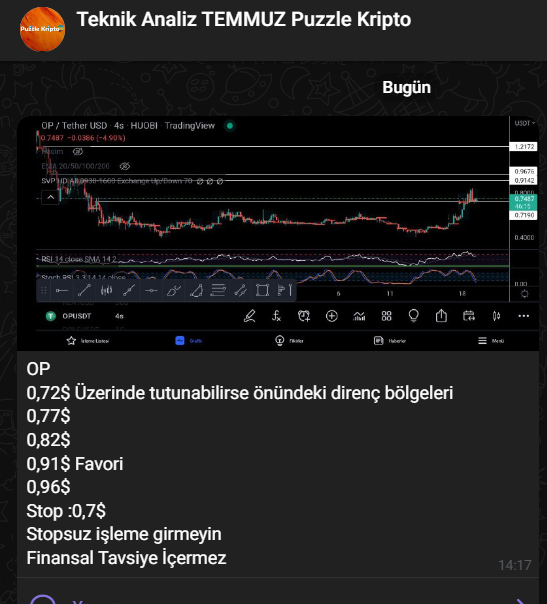 puzzlekripto's tweet photo. #Op $Op Coin
1. Hedef geldi
5 saatte %7 Kar
#PKop #PuzzleKriptoHedefler
Aktif Paylaşım Yapılan Teknik Analiz Grubu için teknik analiz butonuna katılabilirsiniz > https://t.co/0wWgz7ddMJ https://t.co/eVUjVPakPi
