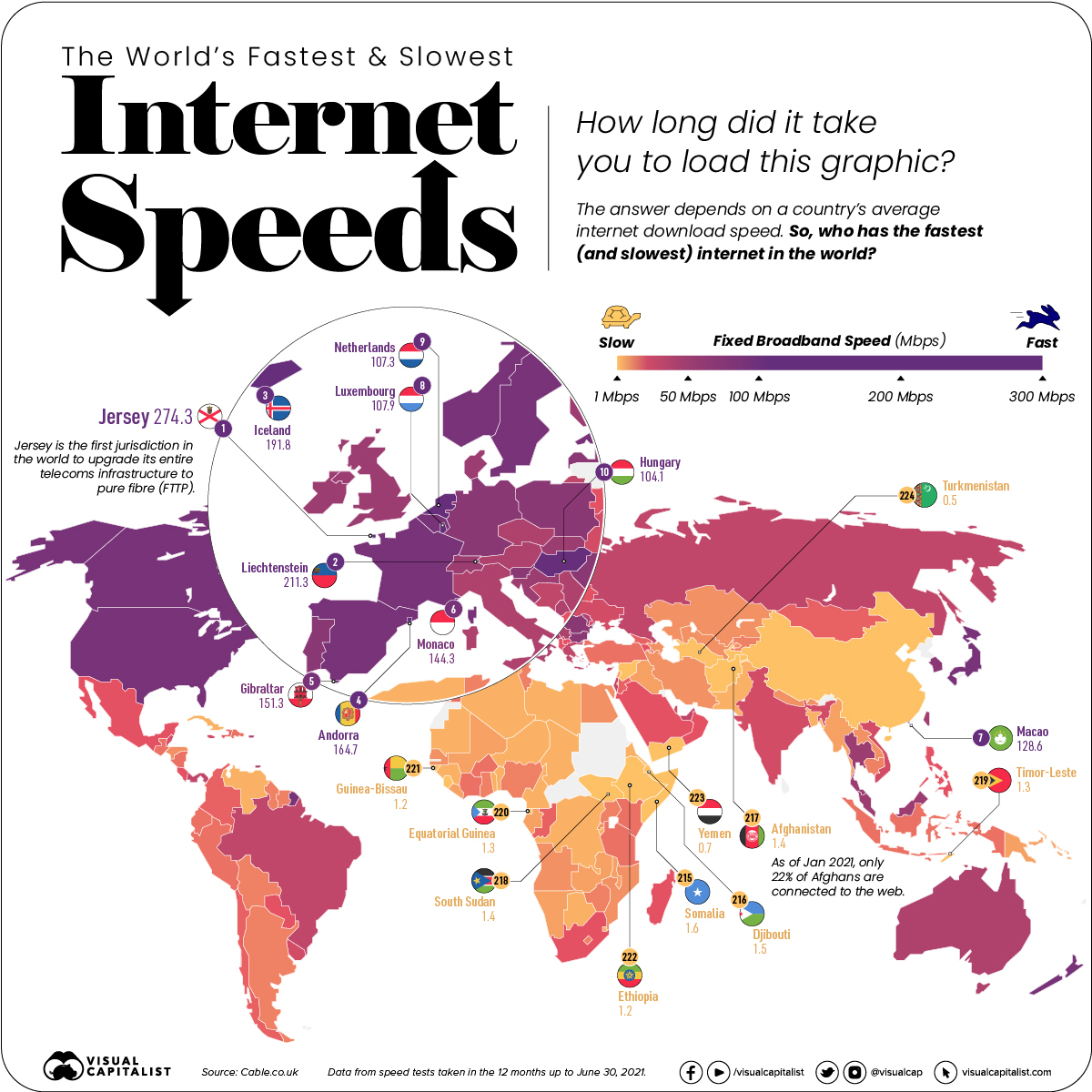 VisualCap tweet picture