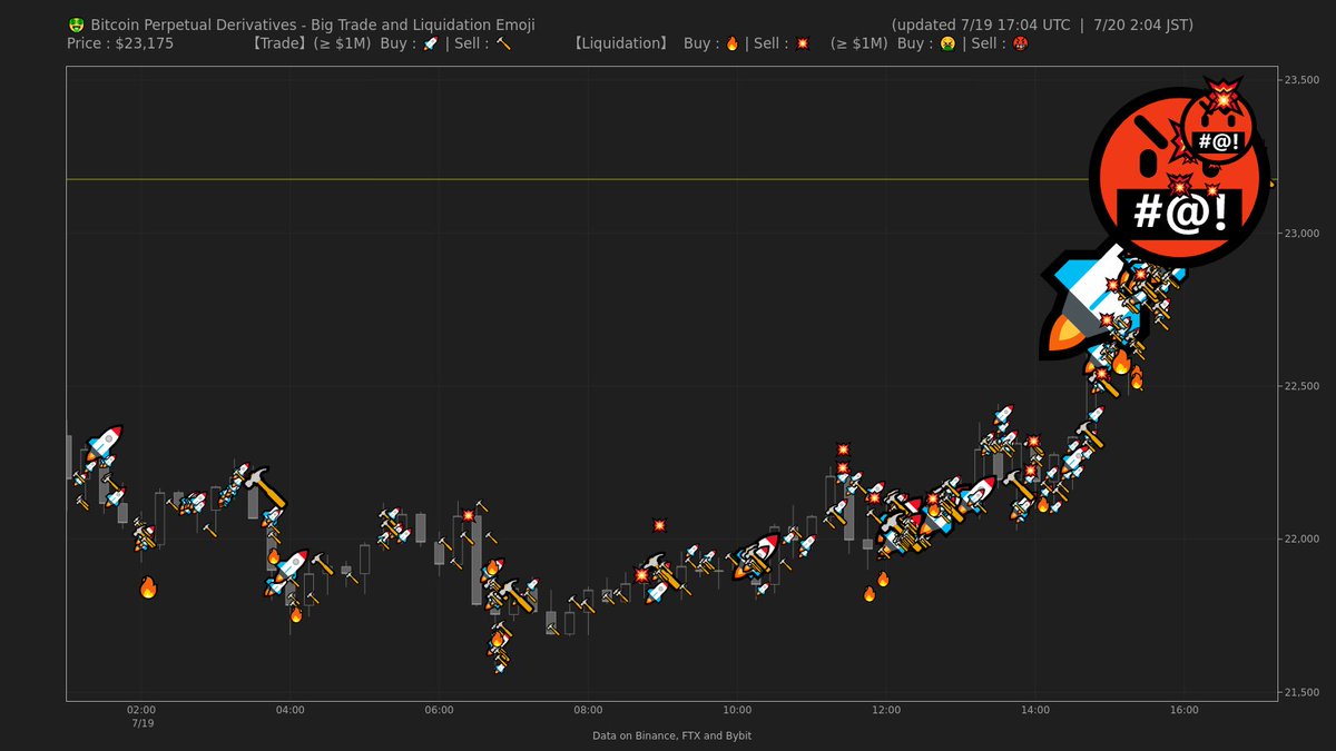 Tainoko (@btc_tainoko) / Posts / X