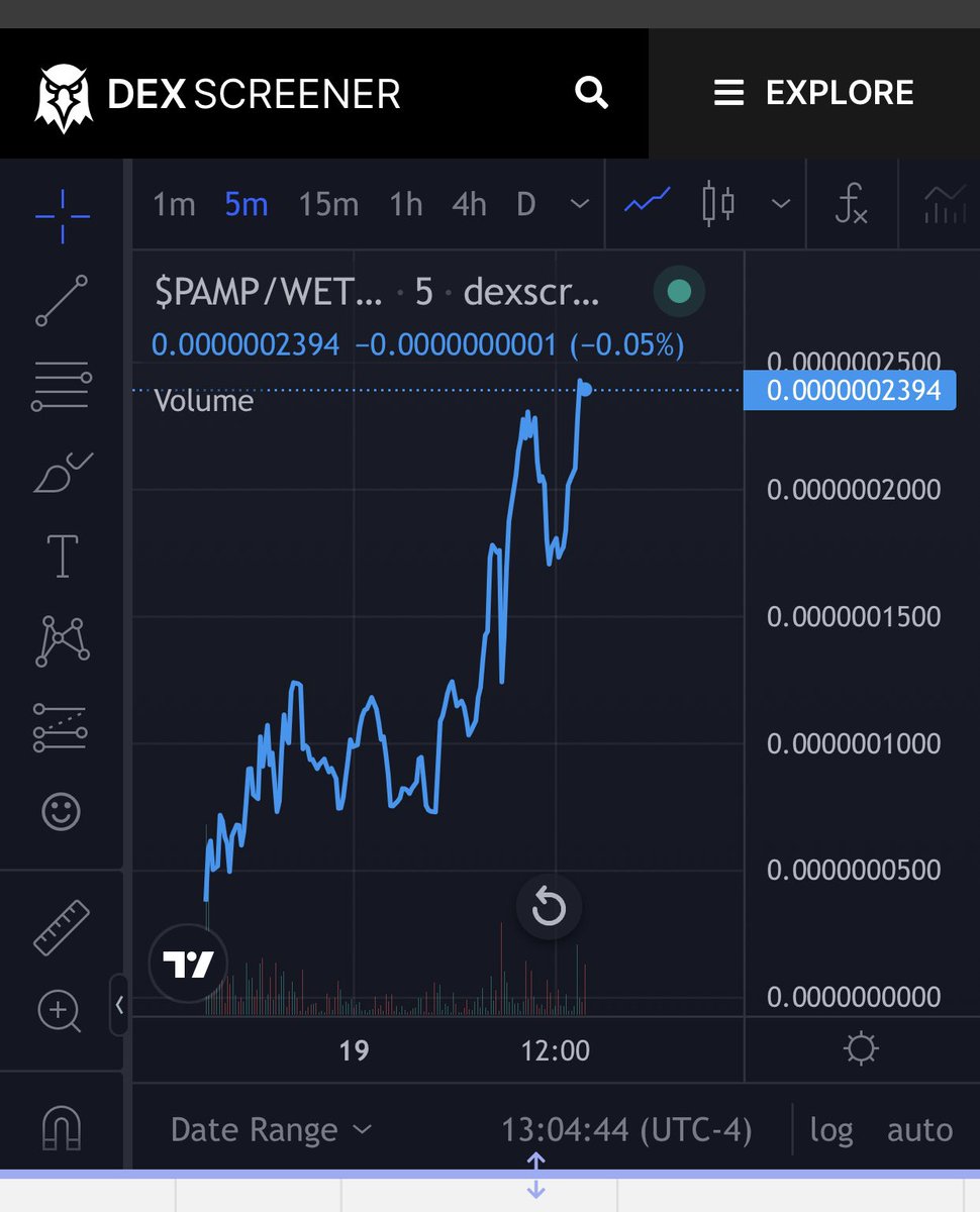 Pamp_ETH's tweet photo. @chirocrypto we ain't stopping until we see you join the tg . Community is the only thing that matters . Your words . We here to show you that. $Pamp trending on Twitter sir. https://t.co/0ItfgbnyLG