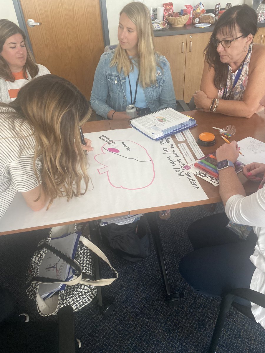 Trista123ABC's tweet photo. West Irondequoit teachers digging deep into the science of reading. #LETRStraining #brainiacs @WestIrondequoit https://t.co/BrxoBoFB0F