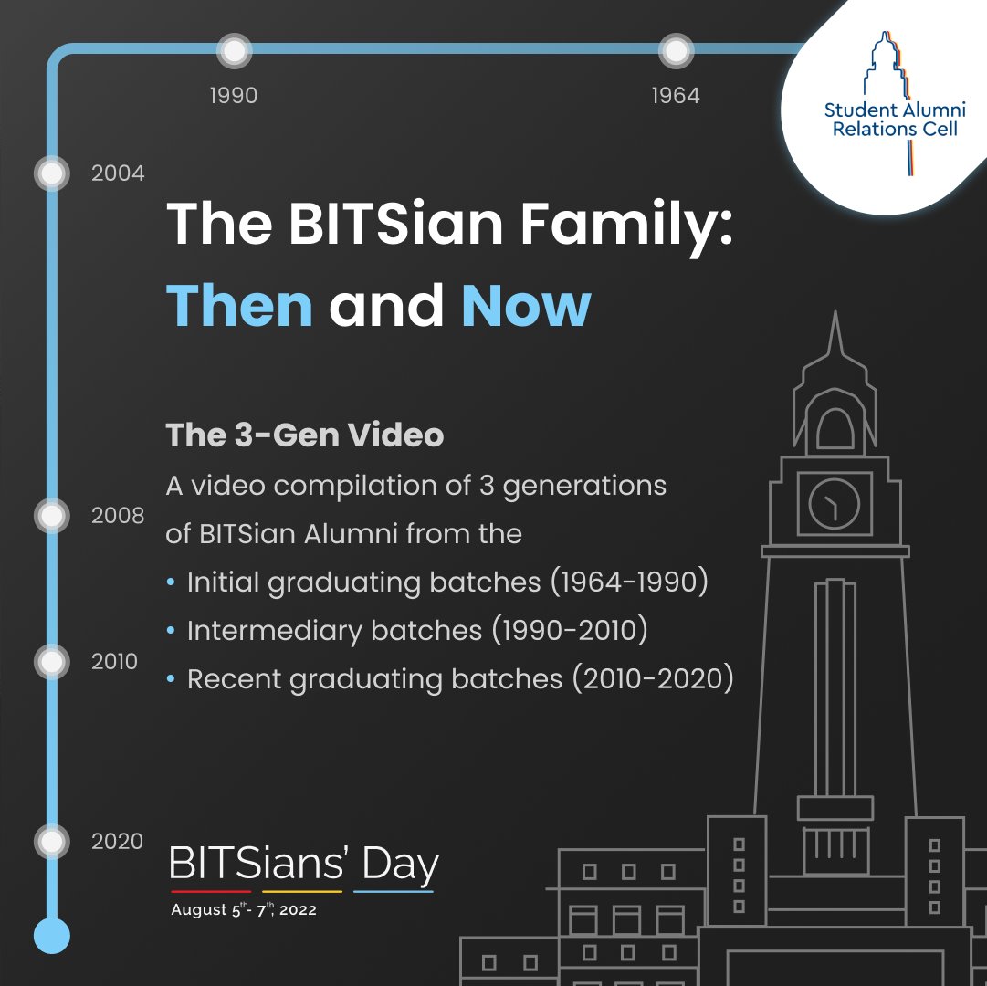 sarcbitspilani's tweet photo. We would be celebrating the 10th anniversary of the #BITSians day on 5th-7th August 2022. To commemorate this auspicious time, we invite you to celebrate #BITSiansDay with us by participating in a video compilation, “ The BITSian Family: Then and Now”. https://t.co/Bk6jsdjKGs