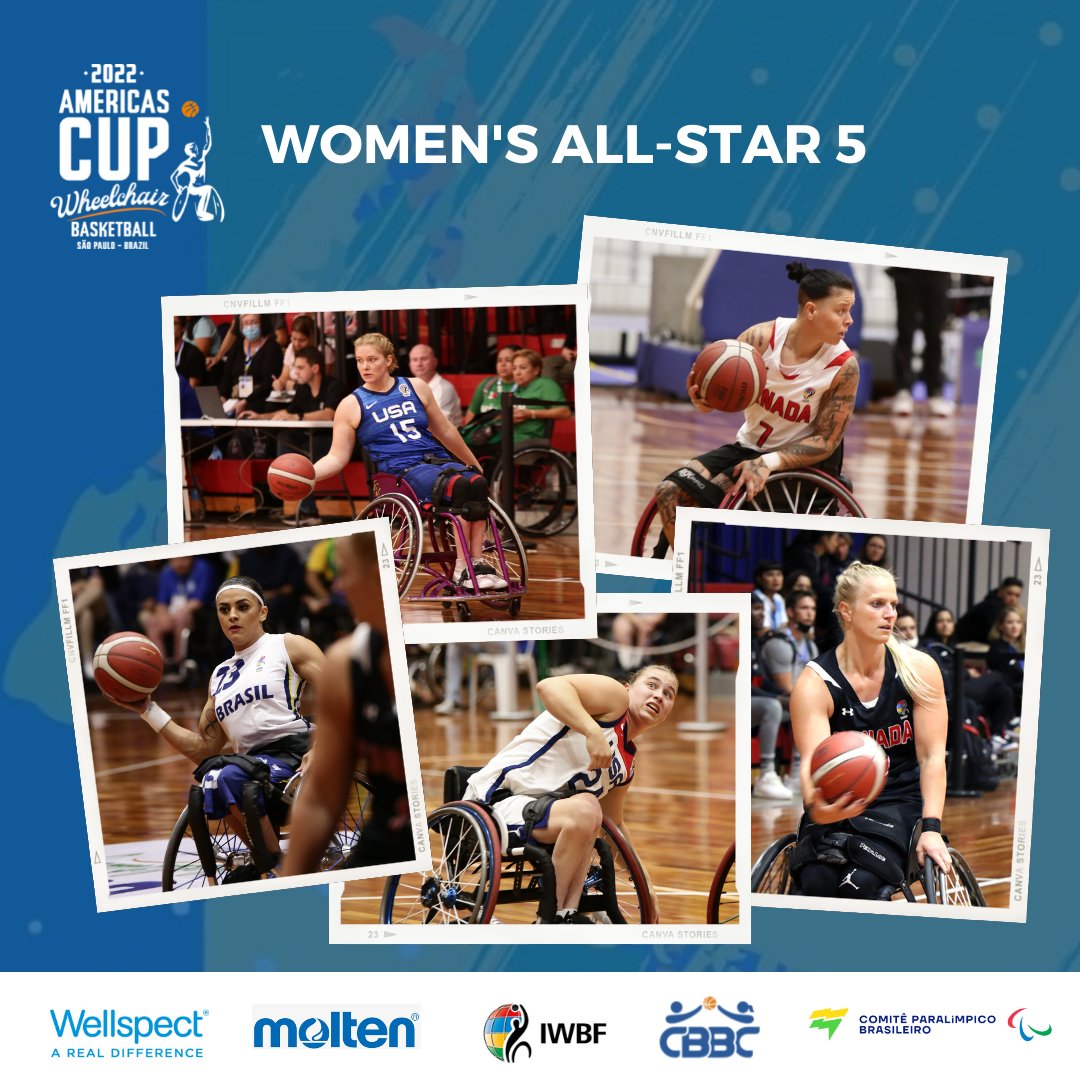 _IWBF's tweet image. 🌟 Presenting the Women's #AmericasCup2022 All-Star 5 🌟 
 
Denise EUSEBIO (1.5 🇧🇷)
Lindsey ZURBRUGG (2.5 🇺🇸)
Cindy OUELLET (3.5 🇨🇦)
Kady DANDENEAU (4.5 🇨🇦)
MVP: Rose HOLLERMANN (3.5 🇺🇸)

#wheelchairbasketbll #2022AmericasCupWB #copasamericas2022
