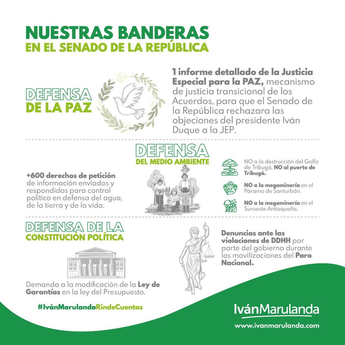 Iván Marulanda tweet media