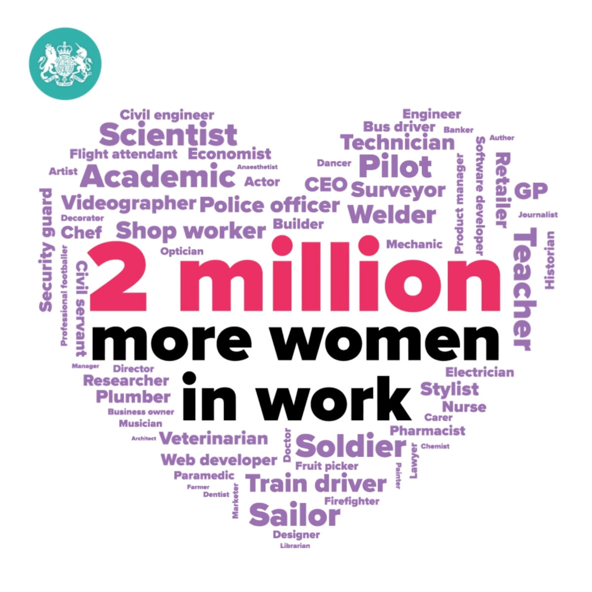 Department for Work and Pensions tweet media