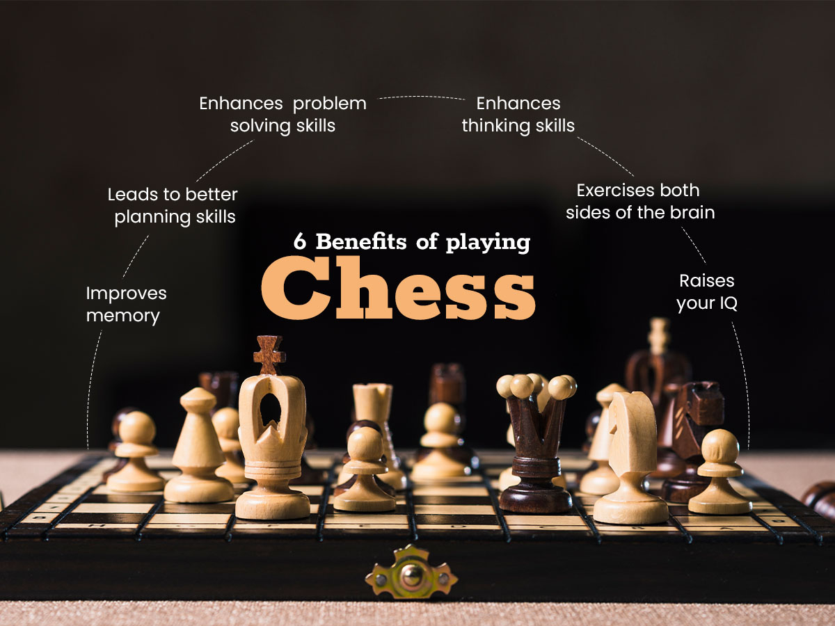 When playing chess, your brain will be challenged to exercise logic, develop pattern recognition, and make decisions both visually and…