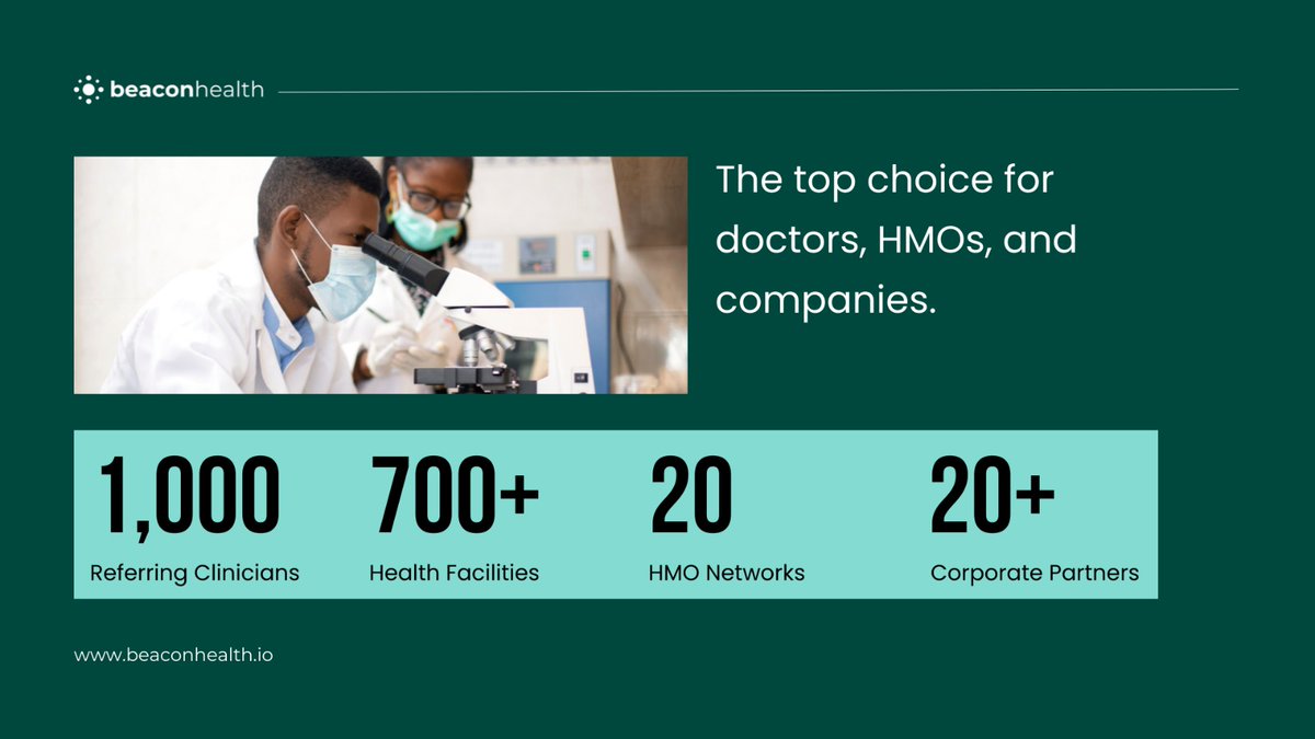sogatemi's tweet photo. @mdaasglobal @beaconhealth_io Each month, over 700 facilities trust us to provide their patients with insights that save lives and improve health – a number that grows every month as more clinicians see the quality we provide. 

We also support corporates, HMOs, and fellow startups with their testing needs. https://t.co/ai3HqxV5iz