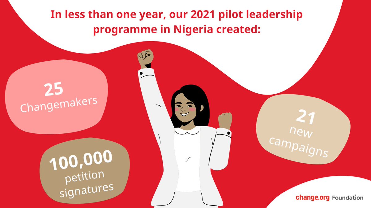 In 2021, something amazing happened! 💫👧🏿👏🏿

We brought the vision of women's empowerment in Nigeria to life through an #audacious pilot cohort of #SheCreatesChange

The results speak volumes. 25 women have become a powerful community of #Changemakers, catalysing social change👇🏿