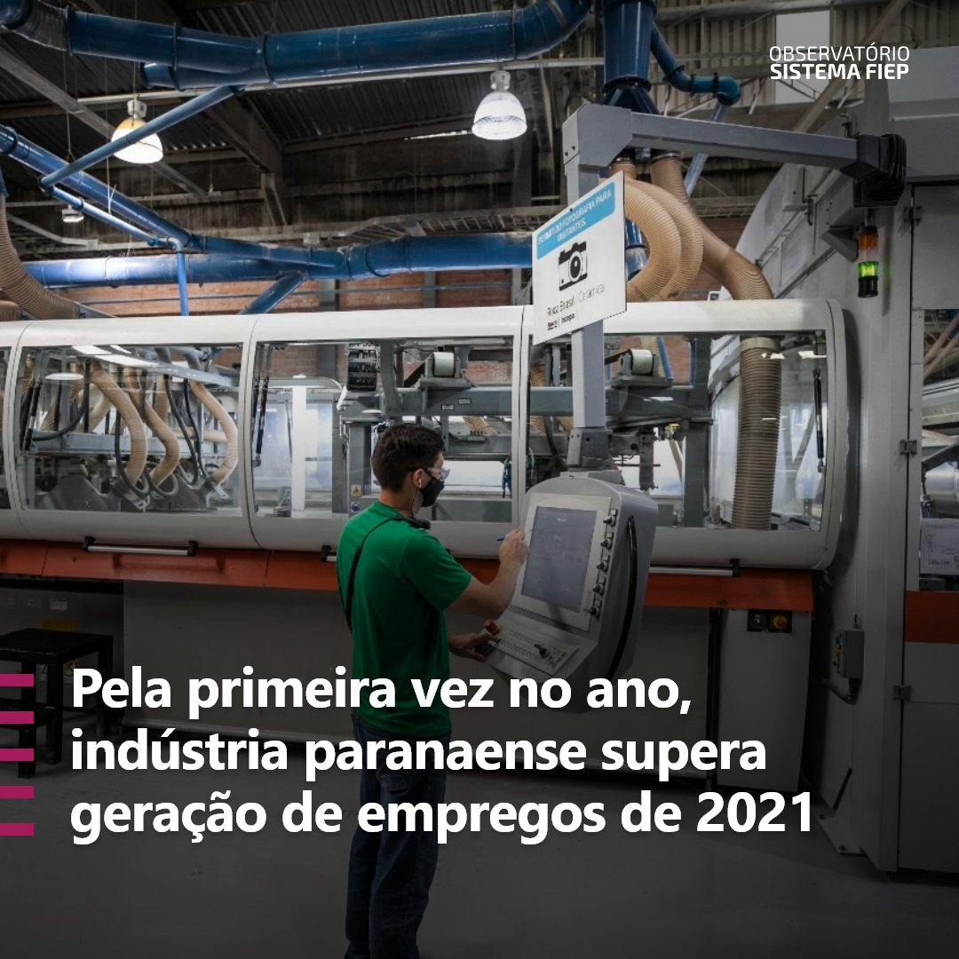 Observatório Sistema Fiep tweet media