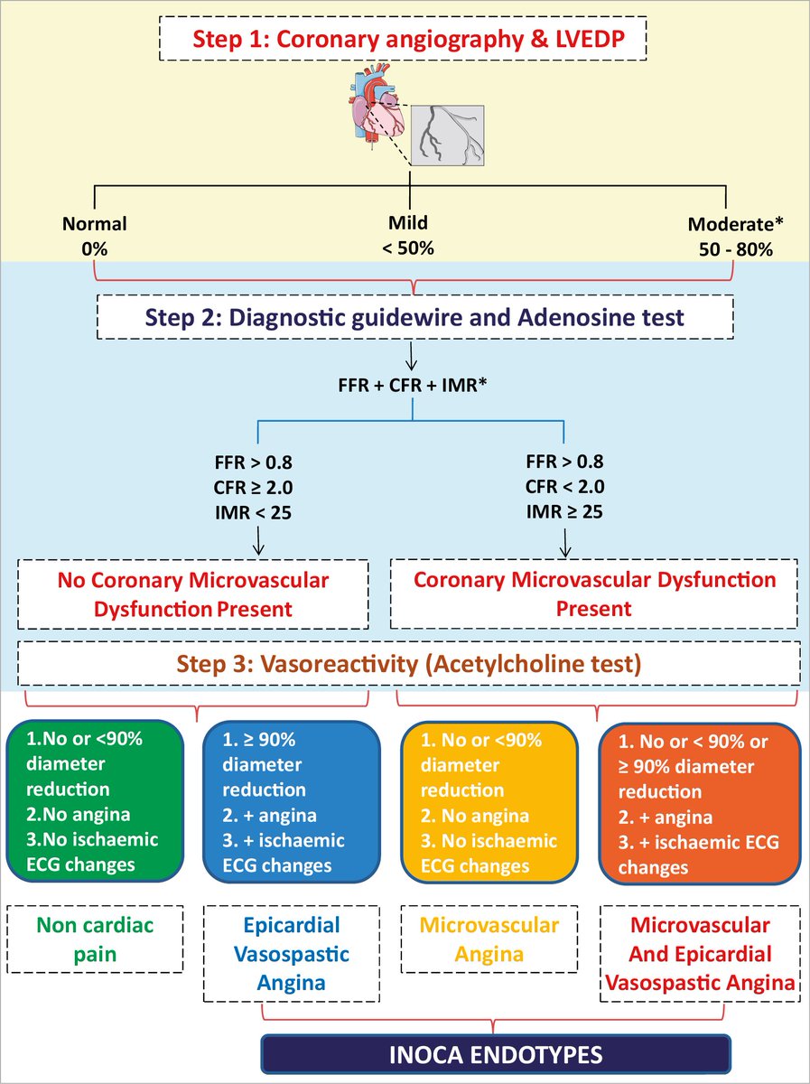 Ernesto Duronto tweet media