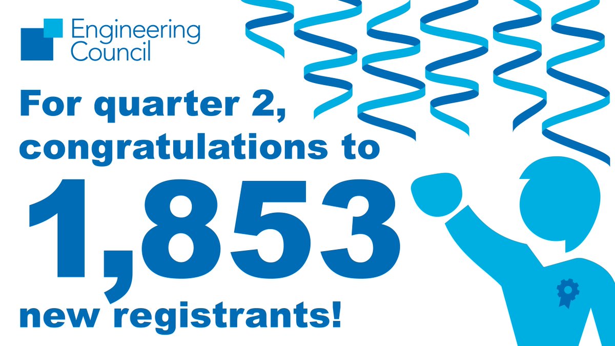 EngCouncil's tweet photo. Congratulations every engineer & technician who's become #EngCRegistered in Q2:
🎖️ 1,063 Chartered Engineers #CEng
🎖️ 214 Incorporated Engineers #IEng
🎖️ 522 Engineering Technicians #EngTech
🎖️ 54 ICT Technicians #ICTTech
Is it time to join them? https://t.co/lIa16n3VBg https://t.co/cNLFWEQE9z