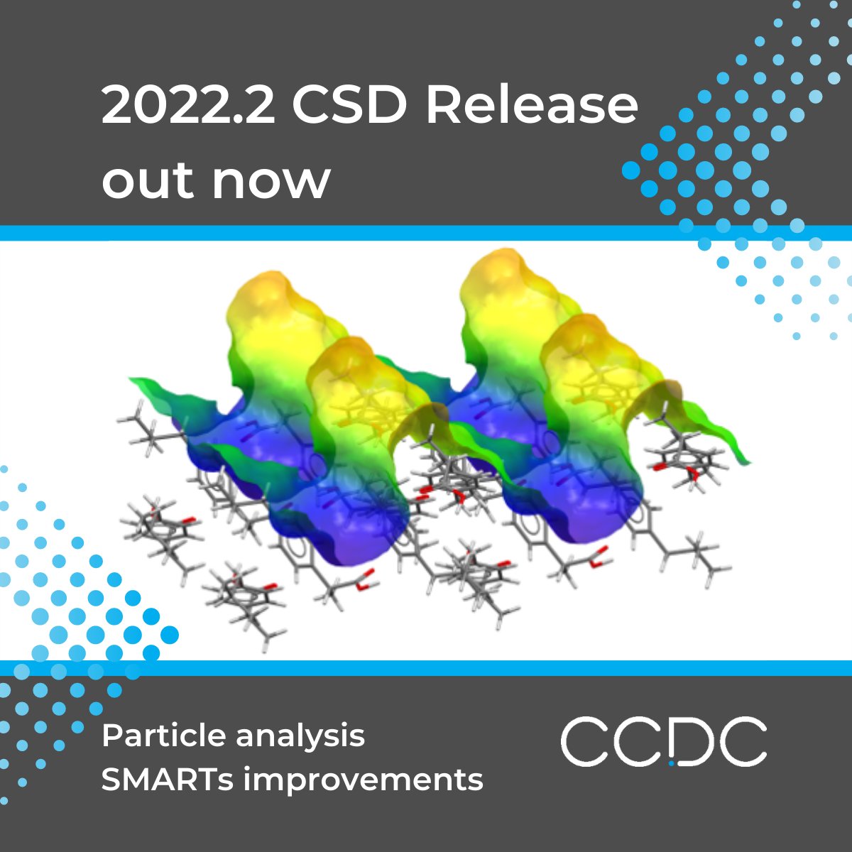 📣 New #CSD release! Including CSD-Particle, to analyse crystalline particles' chemical and mechanical properties, plus improvements to SMARTS for all users.

Learn more and get the update here: hubs.ly/Q01h5M2l0

#cheminformatics #materials #manufacturing #pharma