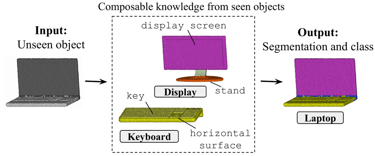 Ferjad Naeem tweet media
