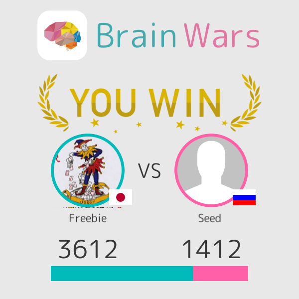 SoundMind_BW's tweet photo. I challenged Seed  and won:) Challenge players from around the world! #BrainWars https://t.co/zuTVyXsB03 https://t.co/2fMWFBS4Re