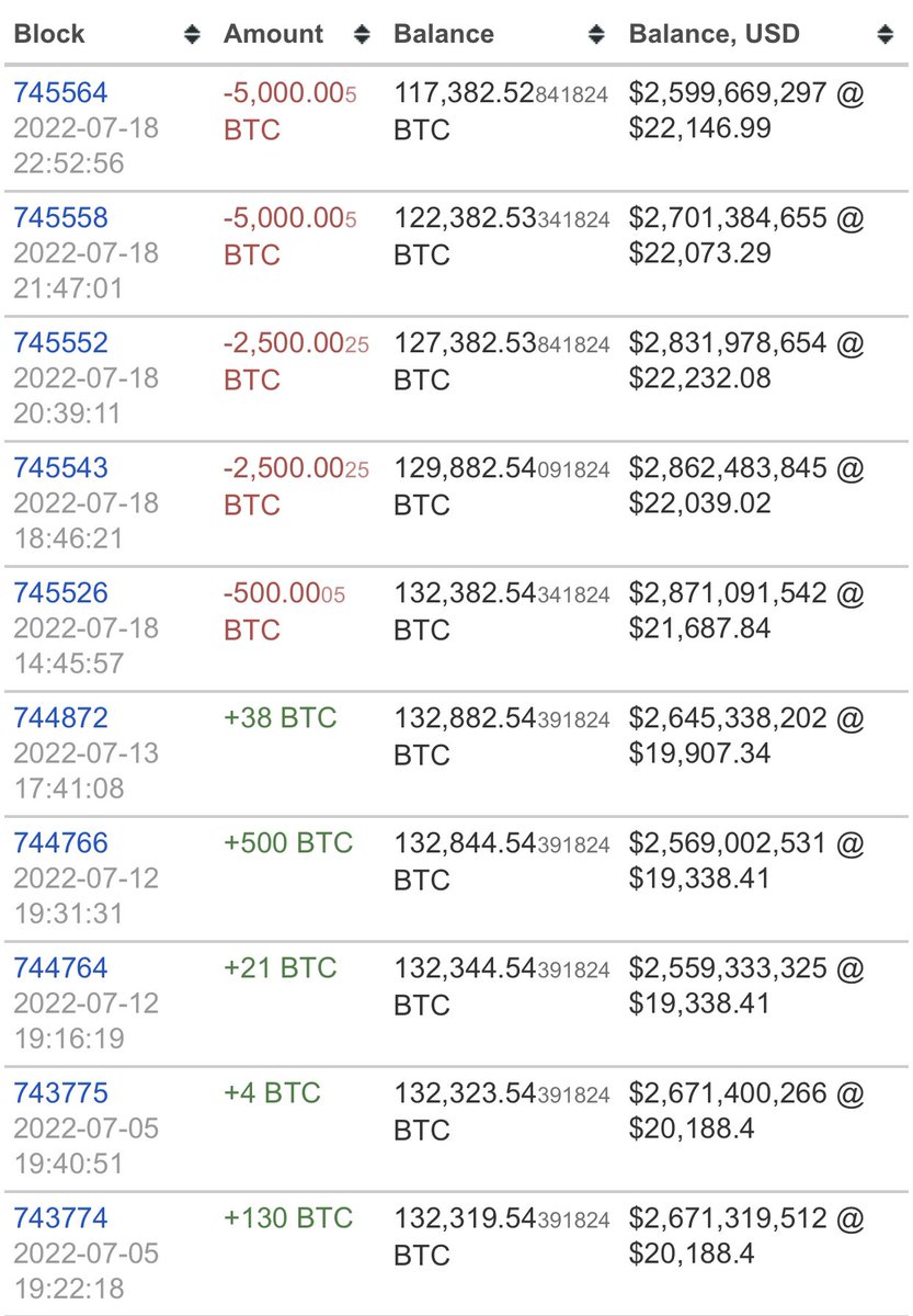 CryptoYurii tweet picture