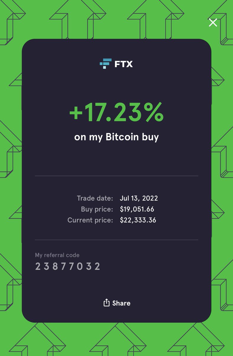 Who else bought the #ETH &amp; #BTC dip last week?

Crazy what a week can do! 😂📈