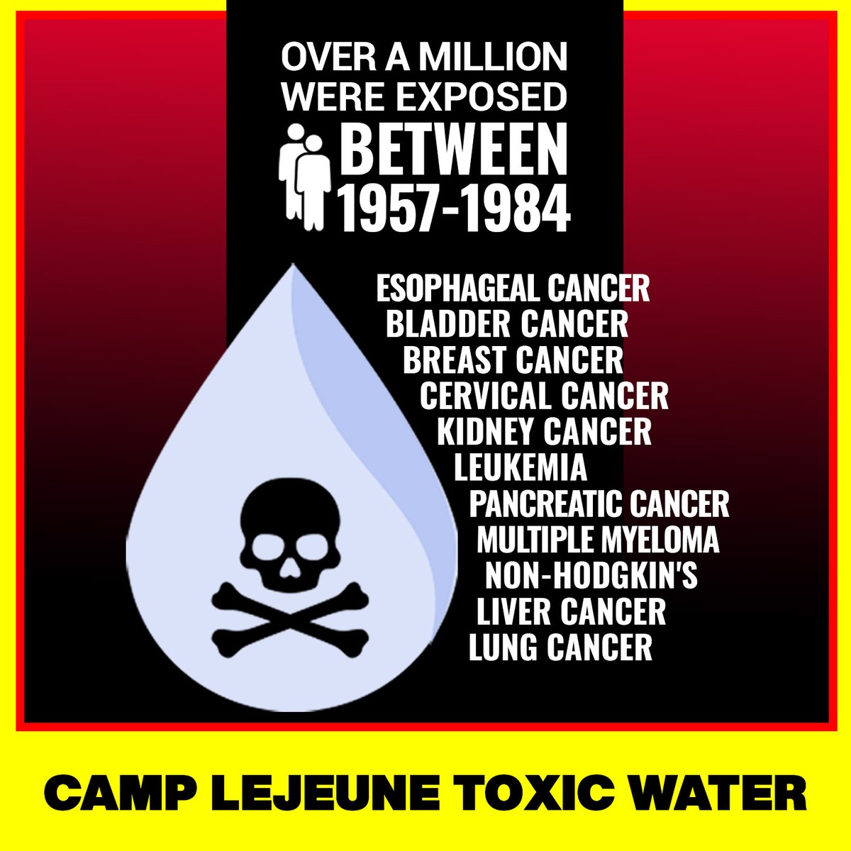 Over 9 Million people may have been exposed to Toxic Water at Camp Lejeune. The Government knew for decades & did nothing! Anyone injured after exposure to toxic can click👉bit.ly/3RK9Xkh to file a claim for compensation.