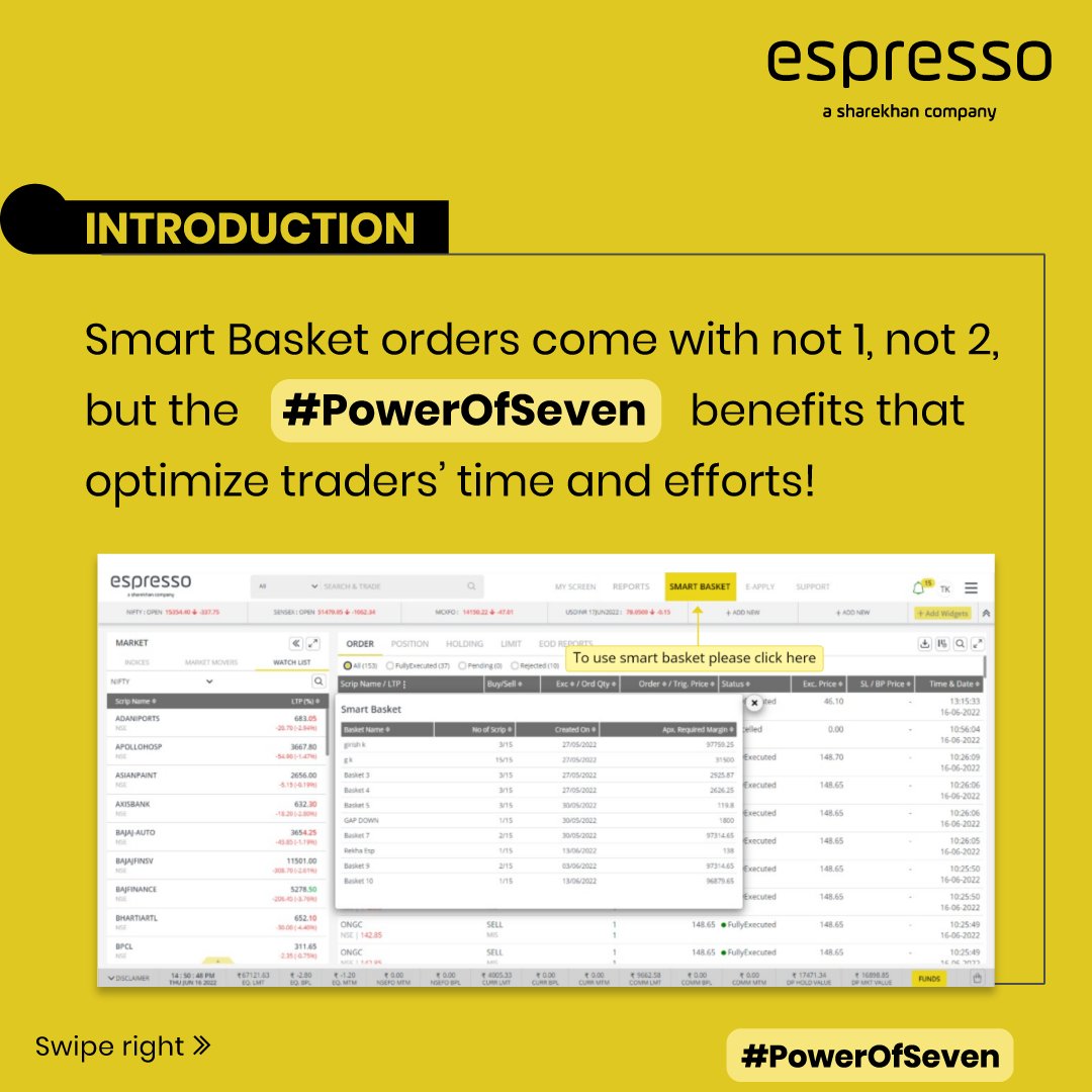 espressoinvest's tweet photo. Introducing Smart Basket – Now place multiple orders in one go on Espresso!

But that’s not all.

Smart Basket orders come with not 1, not 2, but the #PowerOfSeven benefits that optimize traders’ time and efforts!

Learn more: https://t.co/G4xPi8Q8iC

#EspressoInvest #SmartBasket https://t.co/LnuK9LLtYI