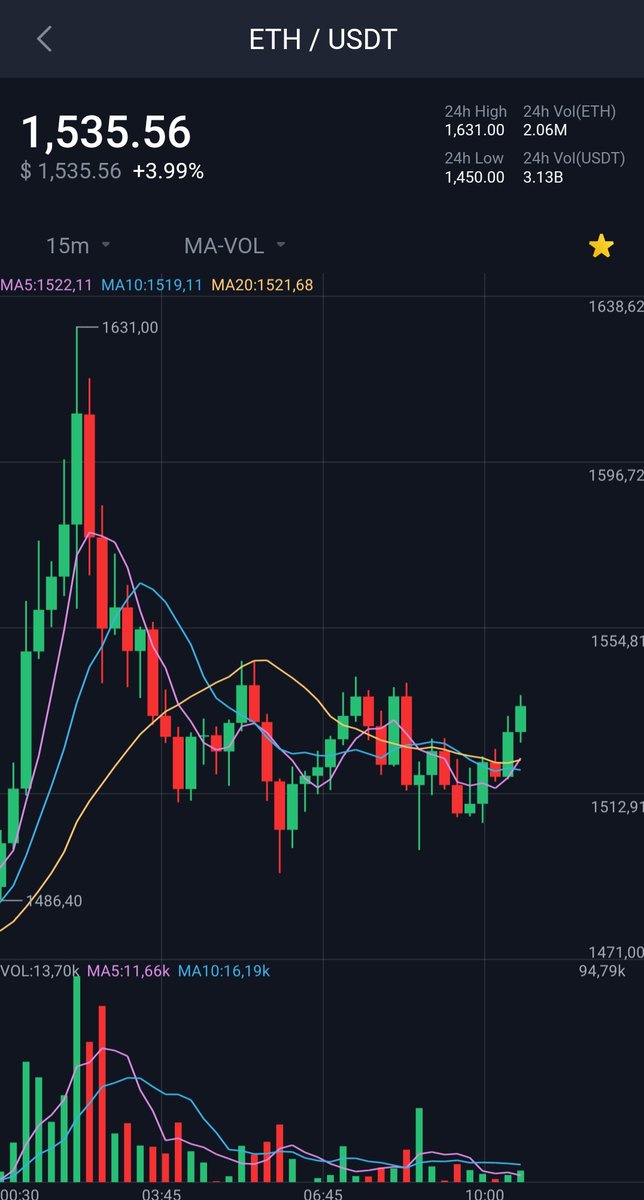 JustMichael.eth tweet media