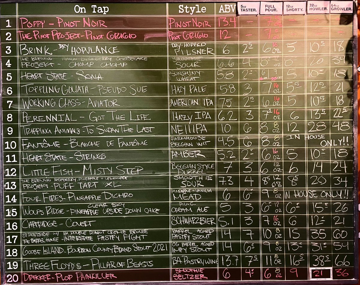 barrelhousetap's tweet photo. Here’s your #TakeoffTuesday opening lineup! Full flights are $5 off until 9pm! #DaytonLovesBeer https://t.co/kItxybA6lW