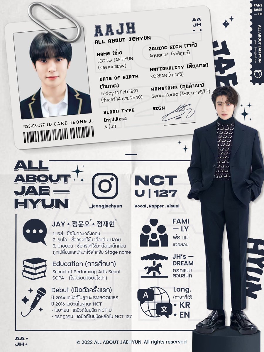 aa_jeongjaehyun's tweet photo. ˗ˏˋ (｡◠‿◠｡) ˎˊ˗   [🍑]
𝗔𝗟𝗟 𝗔𝗕𝗢𝗨𝗧 𝗝𝗔𝗘𝗛𝗬𝗨𝗡 

มาทำความรู้จักกับ ‘แจฮยอน’
พร้อมผลงานที่ผ่านมากันค่ะ

#재현 #JAEHYUN #NCT https://t.co/p78Wy2OPqJ