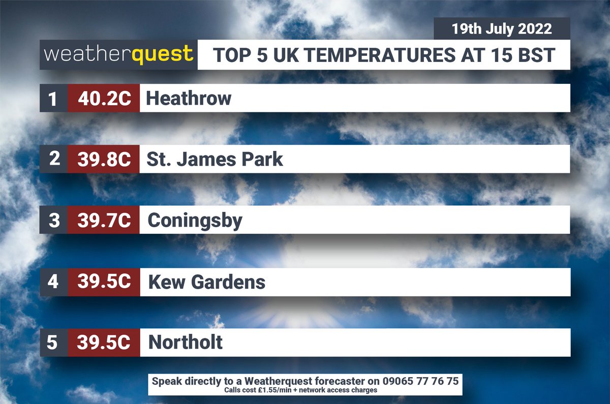 The latest temperature observations at 15 BST