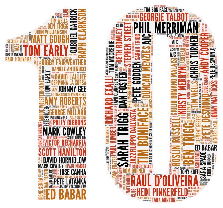 AshteadJazzClub's tweet photo. Thanks, once again to all the amazing musicians who have performed on the AJC stage over the last ten years.  Every single one of you is named here and you’re all brilliant!

#TheAJCis10
#AJC
#Jazz https://t.co/STrEyLEi4k