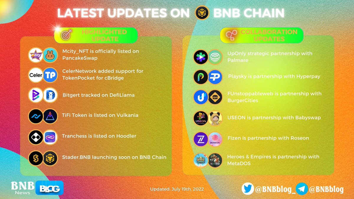 BNBblog_'s tweet image. ⚡️ Latest Update On @BNBCHAIN 

🤩 @Stader_bnb launching soon on @BNBCHAIN
🔥 @Mcity_nft is officially listed on @PancakeSwap
 
More details in below 👇

#BNBBlog #BNB #BNBChain