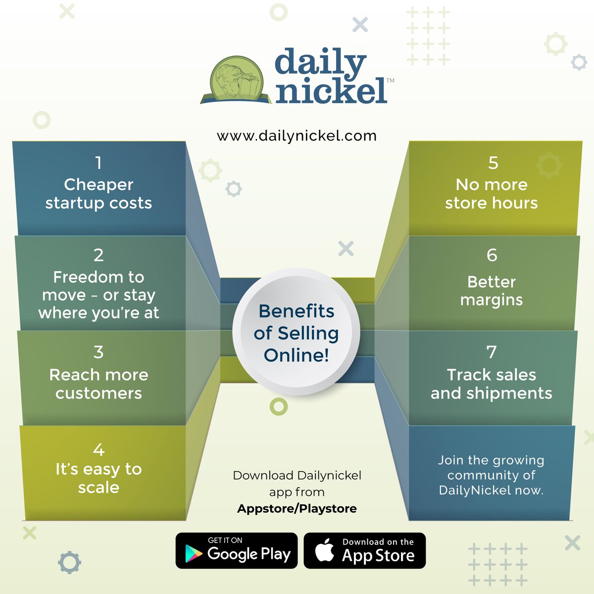 Benefits of Selling Online!

Sign Up at bit.ly/dailynickel or Download Daily Nickel app from #Appstore: apple.co/38Y95qM, #Playstore: bit.ly/39bIarl

#marketplace #onlineshopping #onlineshop #buylocal #selling