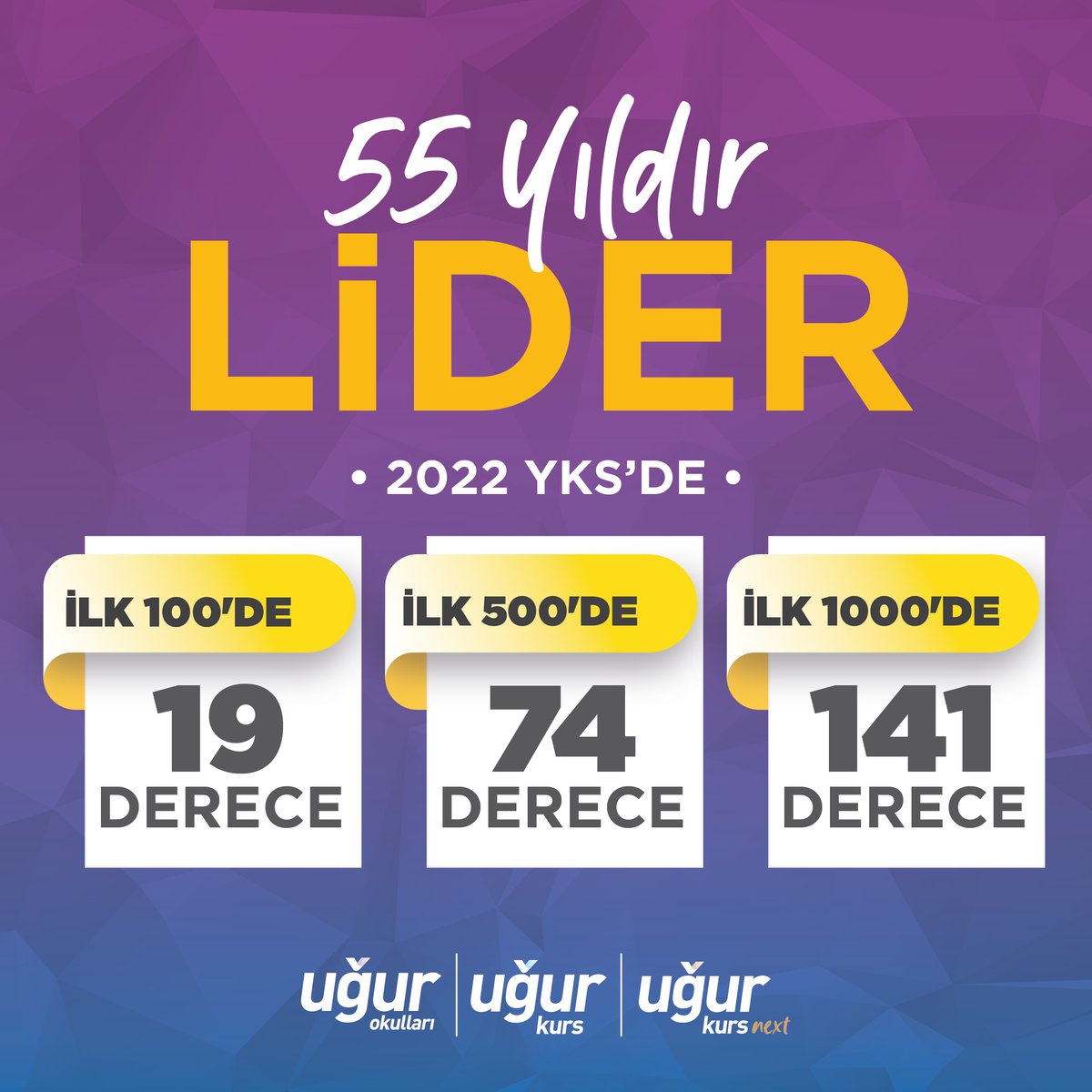 Kitlesel başarıya verdiğimiz önemle 55 yıldır sınavlara hazırlıktaki başarı geleneğimizi sürdürüyor, tüm öğrencilerimiz ile gurur duyuyoruz! 🏆

#UğurKazandırır